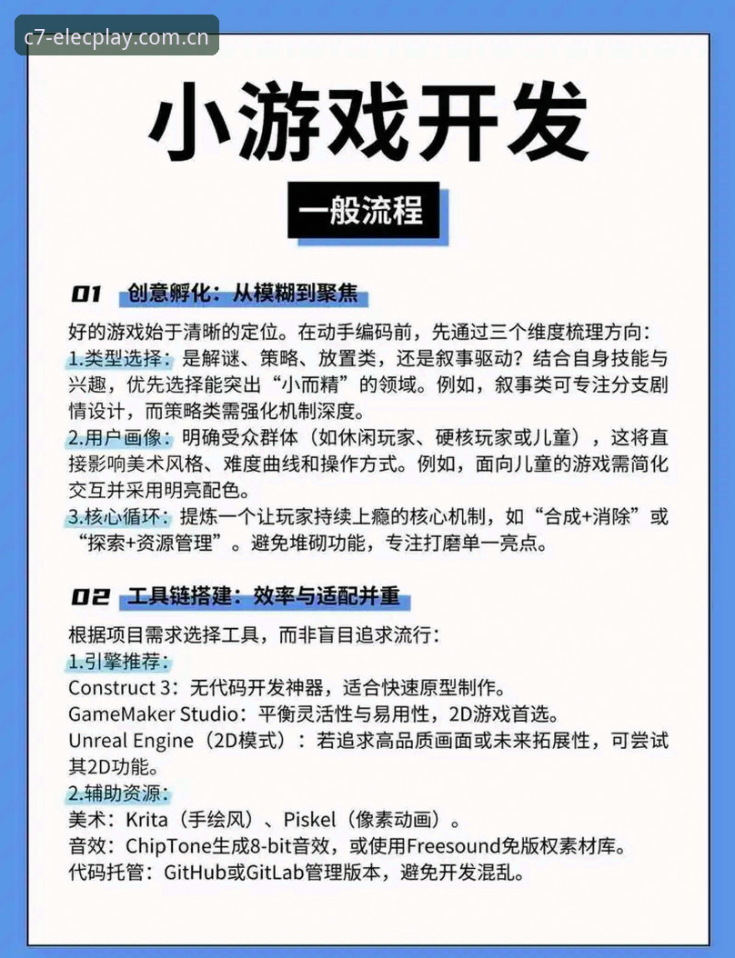 C7电子娱乐官网地址评测 5个步骤快速找到C7电子娱乐官网入口,新手也能轻松上手