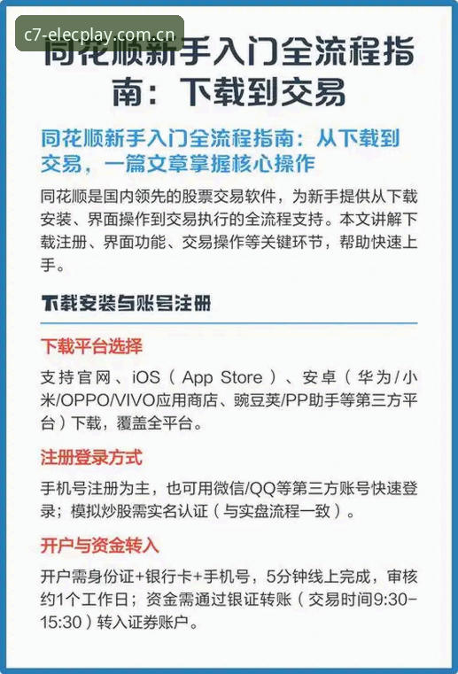 C7电子娱乐新手完整使用指南：轻松找到官网入口的详细步骤